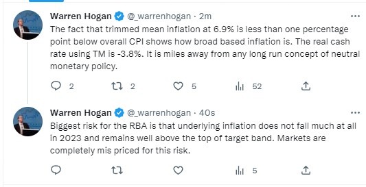 Australia cpi 25 January 2023