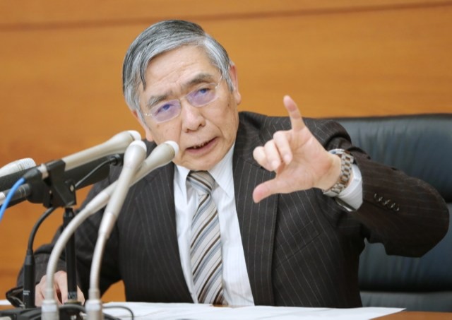 BOJ Governor Kuroda