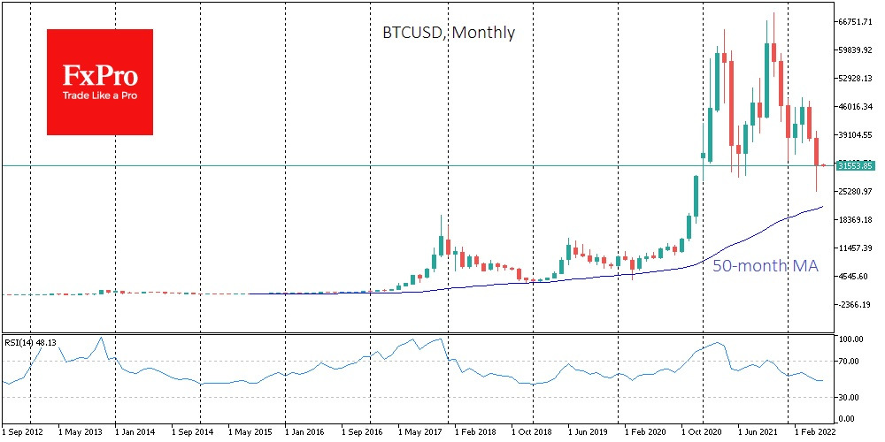 BTC