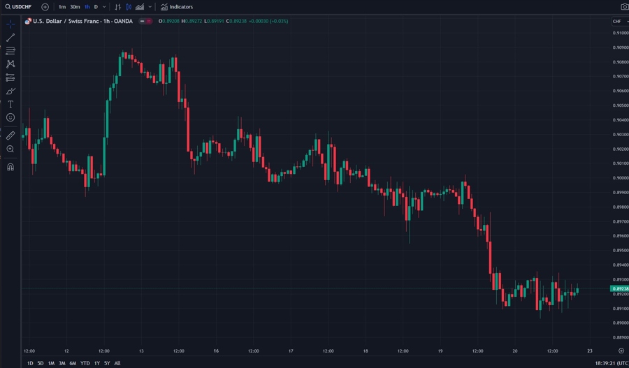 No sign of Gaza ground war. Emergency aid truck convoy enters Gaza.