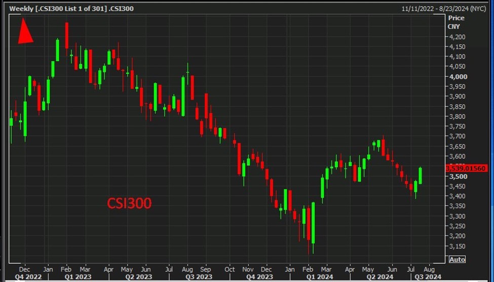 Trouble for China hedge funds? Reuters: Brace for upheaval from tough new rules