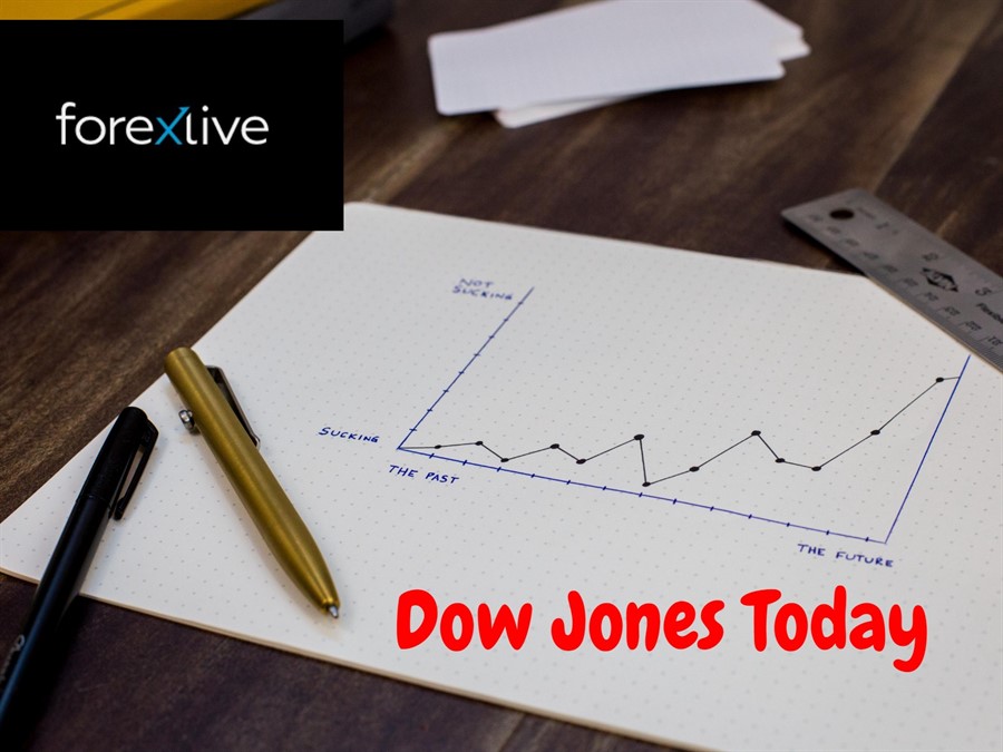 Dow Jones technical analysis: If this bear flag gets busted, bulls could party. | Forexlive Dow Jones technical analysis: If this bear flag gets busted, bulls could party. | Forexlive