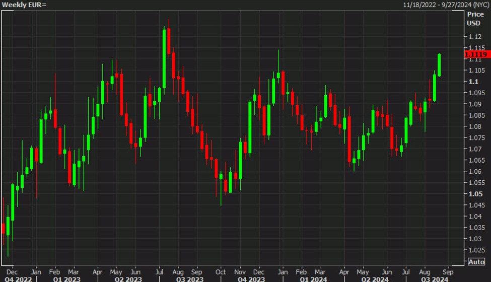 BofA: European investors flip to short USD, driving EUR/USD breakout