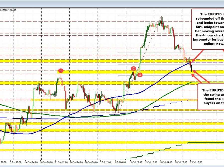 Goldman Sachs reduces its growth forecast for the euro area to 0.4% from 0.7% | Forexlive Goldman Sachs reduces its growth forecast for the euro area to 0.4% from 0.7% | Forexlive