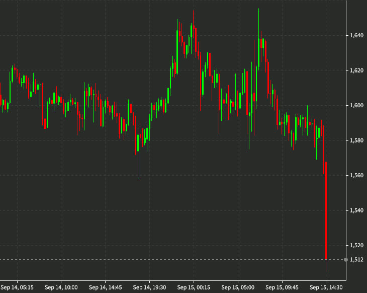 Ethereum