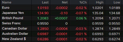 FX 09-08