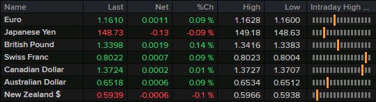 FX 16-07