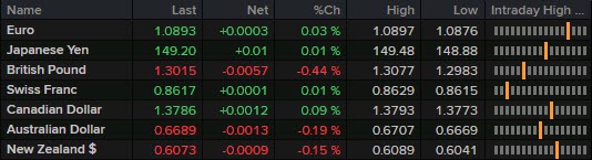 FX 16-10
