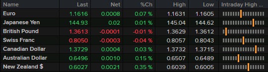 FX 25-06