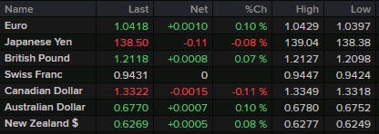 FX 25-11