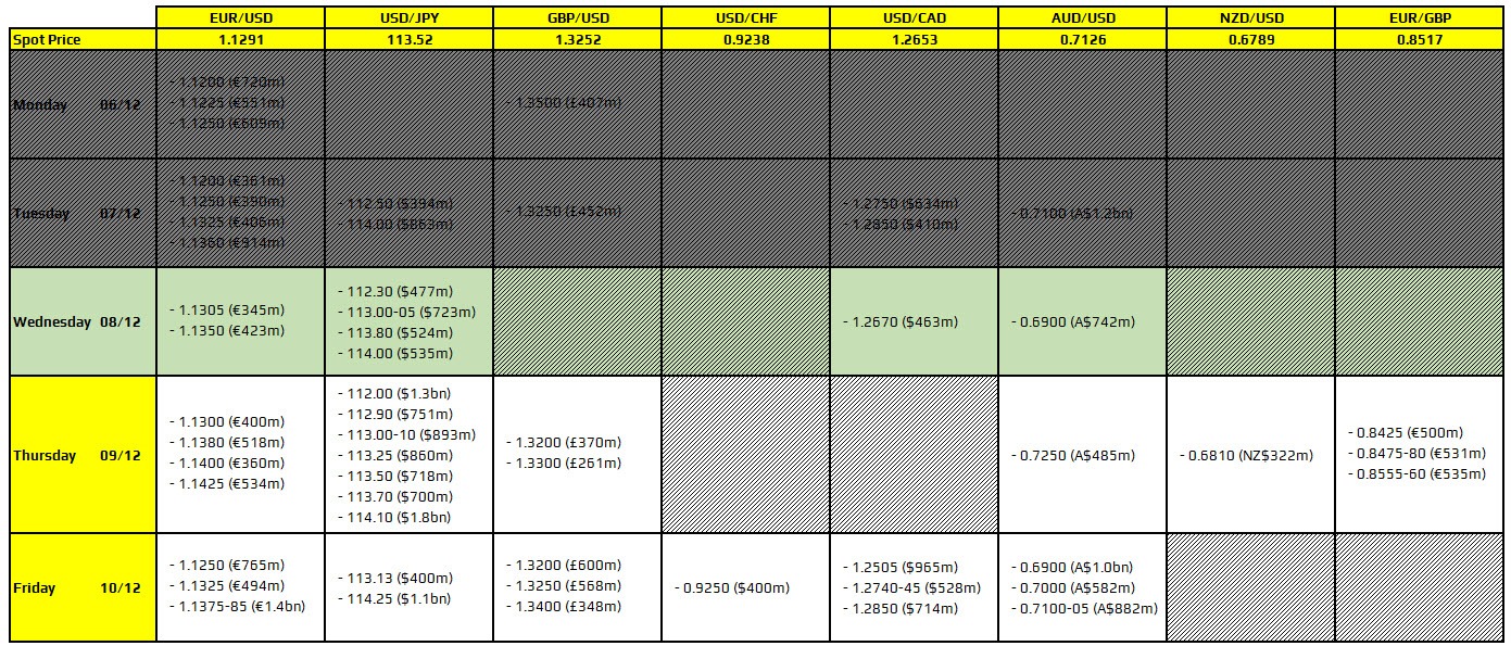 FXO 08-12