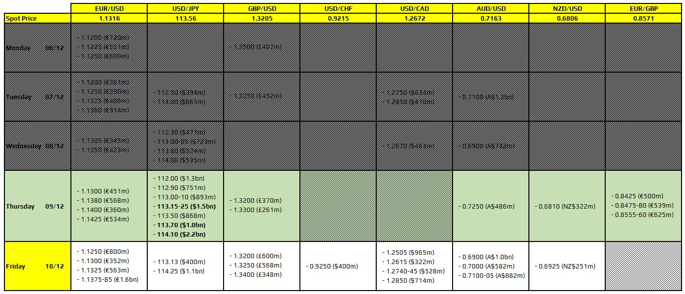 FXO 09-12