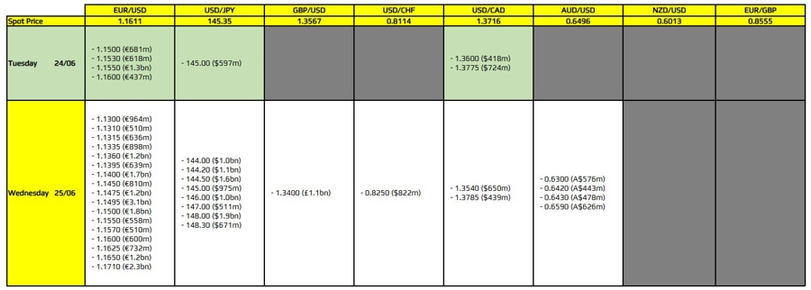 FXO 24-06