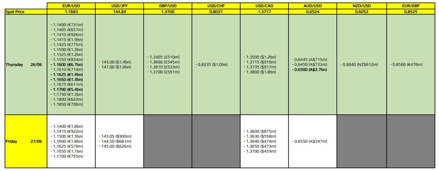 FXO 26-06