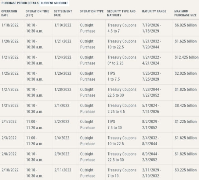 Fed bond purchases