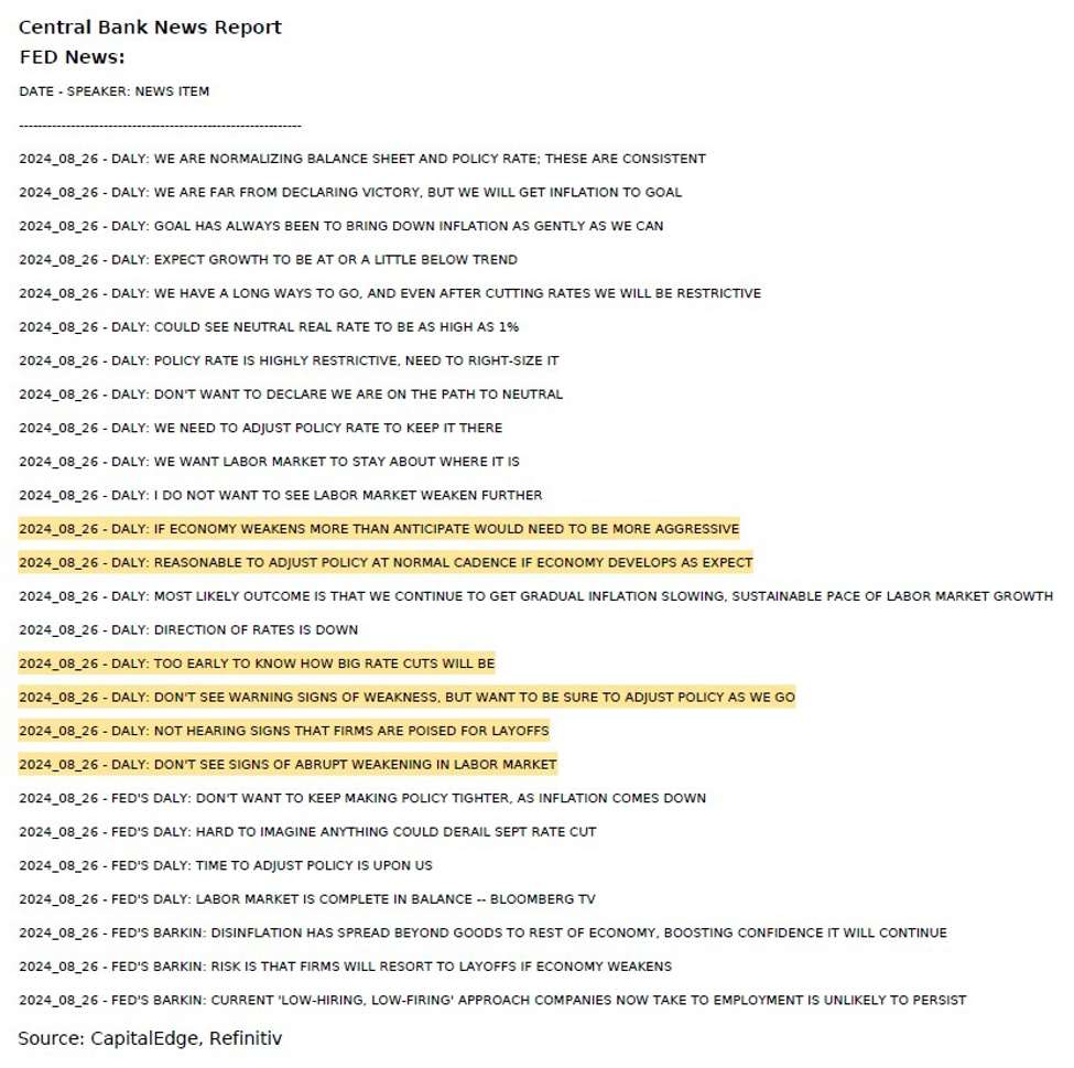 Fed officials keep door to 50bp cuts open