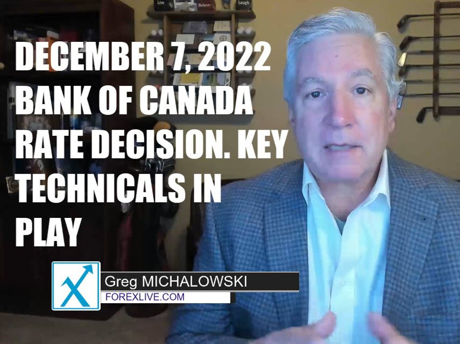 What technical levels are in play and why for December 7, 2022 | Forexlive What technical levels are in play and why for December 7, 2022 | Forexlive