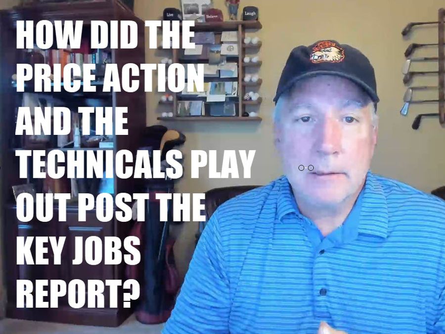 Dollar moves lower.  How did the technicals help the price action post the NFP report? | Forexlive Dollar moves lower.  How did the technicals help the price action post the NFP report? | Forexlive