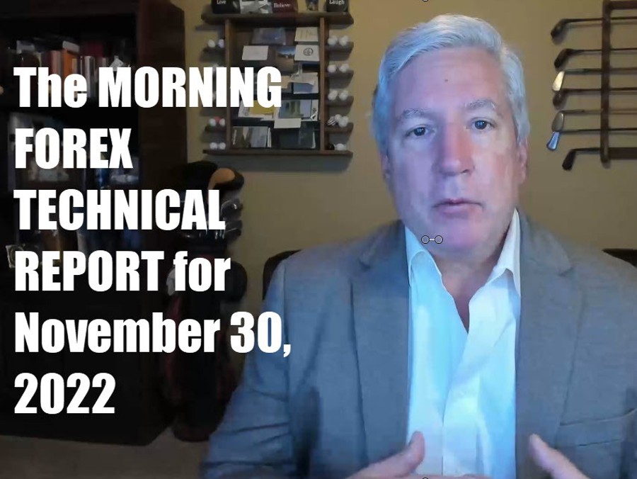 The morning forex technical report for November 30, 2022. Markets prepare for Fed Powell. | Forexlive The morning forex technical report for November 30, 2022. Markets prepare for Fed Powell. | Forexlive