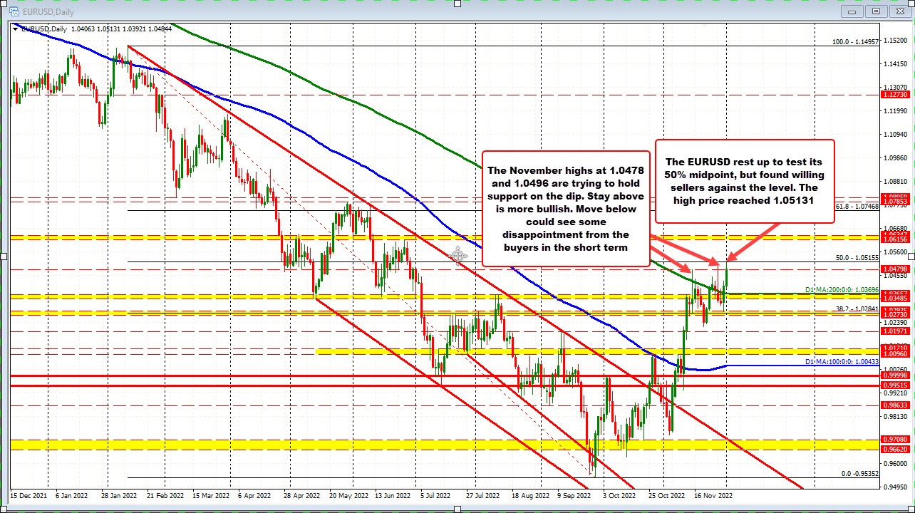 GBPUSD