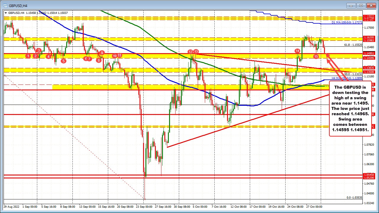 GBPUSD