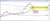 GBPUSD
