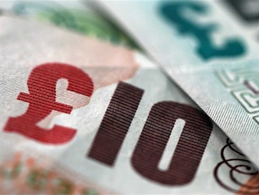 GBPUSD Technical Analysis - Shift in SentimentGBPUSD Technical Analysis