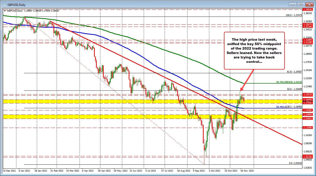 GBPUSD