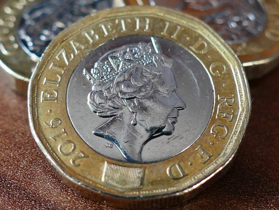 GBPUSD Technical Analysis - A possible fakeout points to more upside | Forexlive GBPUSD Technical Analysis - A possible fakeout points to more upside | Forexlive