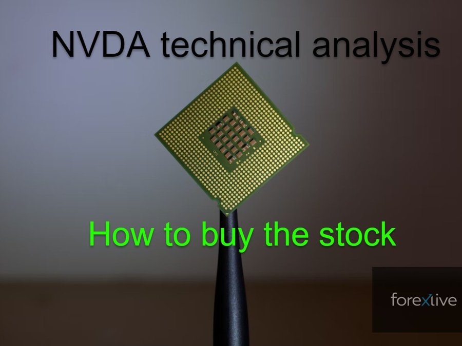 NVDA technical analysis | Forexlive NVDA technical analysis | Forexlive
