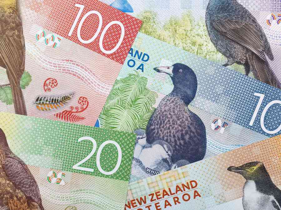 NZD/USD Technical Analysis | Forexlive NZD/USD Technical Analysis | Forexlive