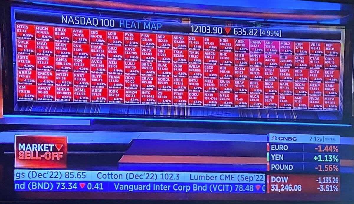 No downside relief in the USD. Extends to new highs vs a number of