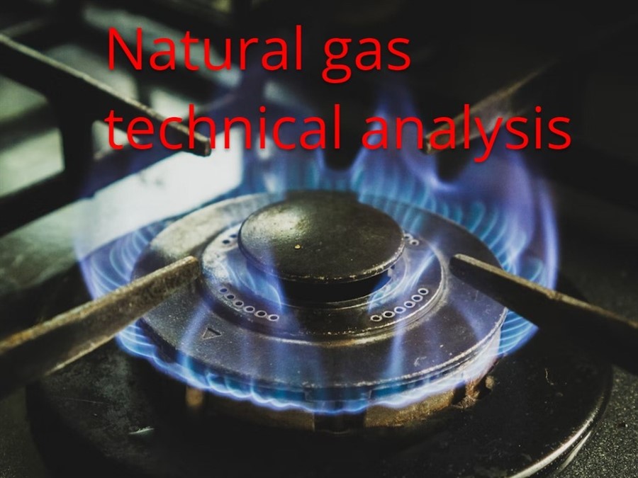 A quick technical analysis for natural gas futures: Is a bearish breakdown imminent? | Forexlive A quick technical analysis for natural gas futures: Is a bearish breakdown imminent? | Forexlive