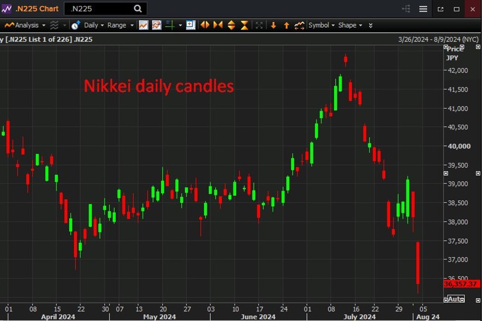 More from Japan finance minister Suzuki: Need conviction Japan won&rsquo;t go back to deflation