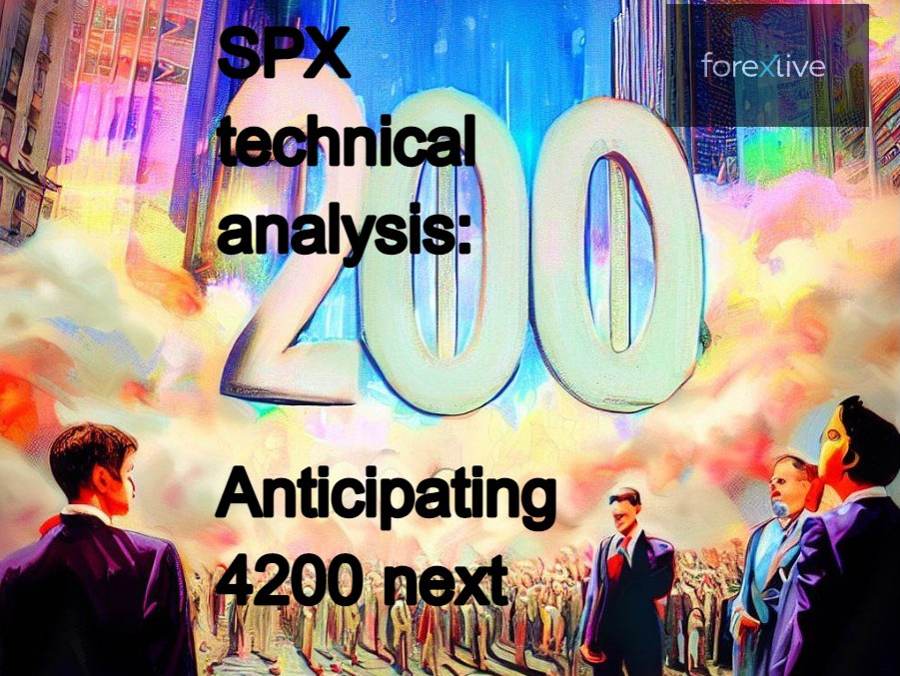 S&P 500 E-mini Futures Technical Evaluation: Simplified View for a Bullish Trip to 4200 S&P 500 E-mini Futures Technical Evaluation: Simplified View for a Bullish Trip to 4200