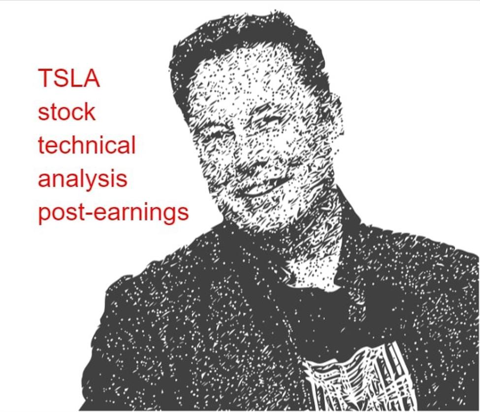 TSLA stock technical analysis video, after negative earnings TSLA stock technical analysis video, after negative earnings