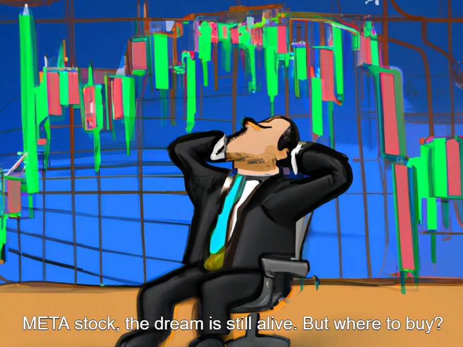 Technical evaluation for META inventory: Tips on how to catch the dip and strengthen your lengthy place Technical evaluation for META inventory: Tips on how to catch the dip and strengthen your lengthy place