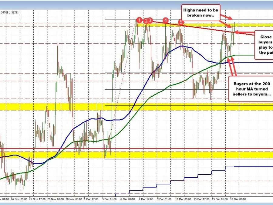 USDCAD extends to a new high and looks to test the December high | Forexlive USDCAD extends to a new high and looks to test the December high | Forexlive