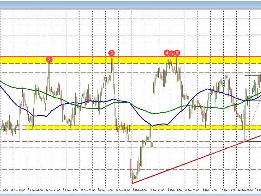 USDCHF moves back toward 100/200 hour MA going into the weekend | Forexlive USDCHF moves back toward 100/200 hour MA going into the weekend | Forexlive