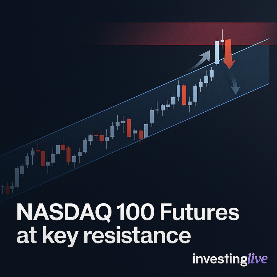 Watch the NASDAQ price action near this potential resistance