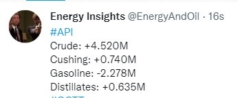 api oil 26 October 2022