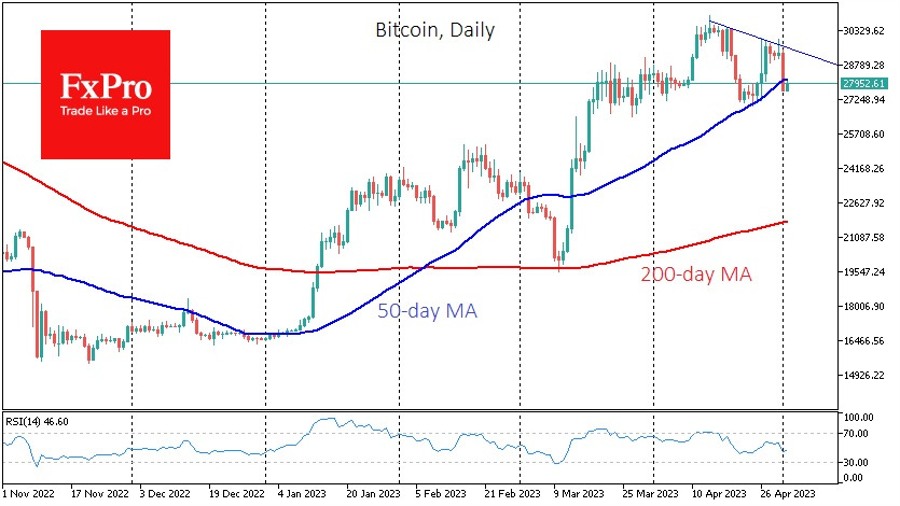 Bitcoin and Ether fall despite Elon Musk tweeting fresh 'support' for ...