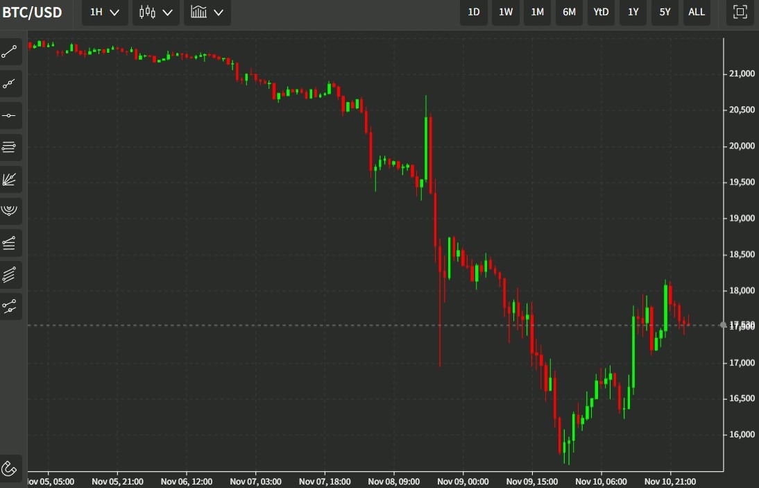 btc blockfi pausing withdrawals