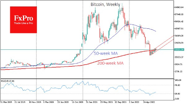 btc