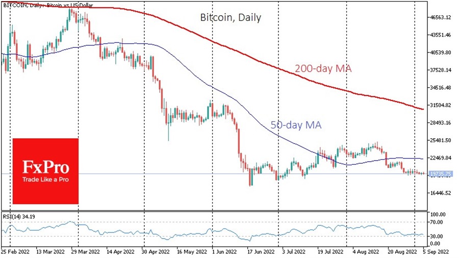 btc