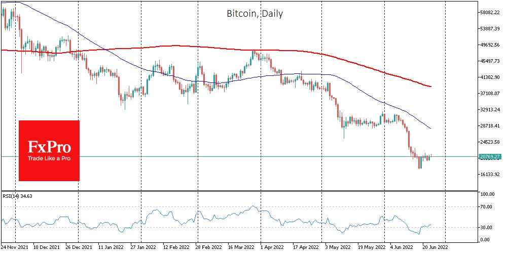btc