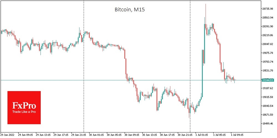 btc