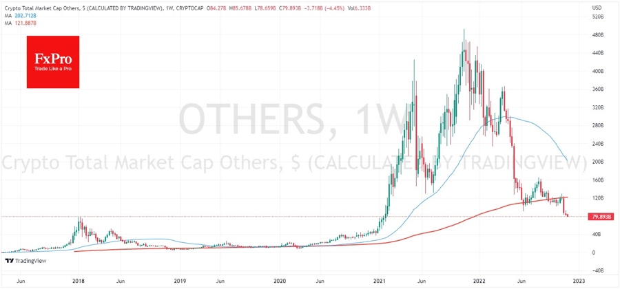 btc