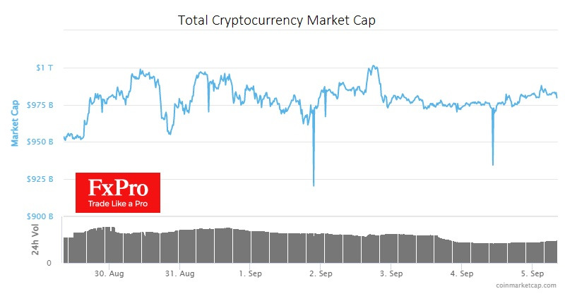 btc