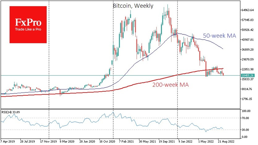 btc